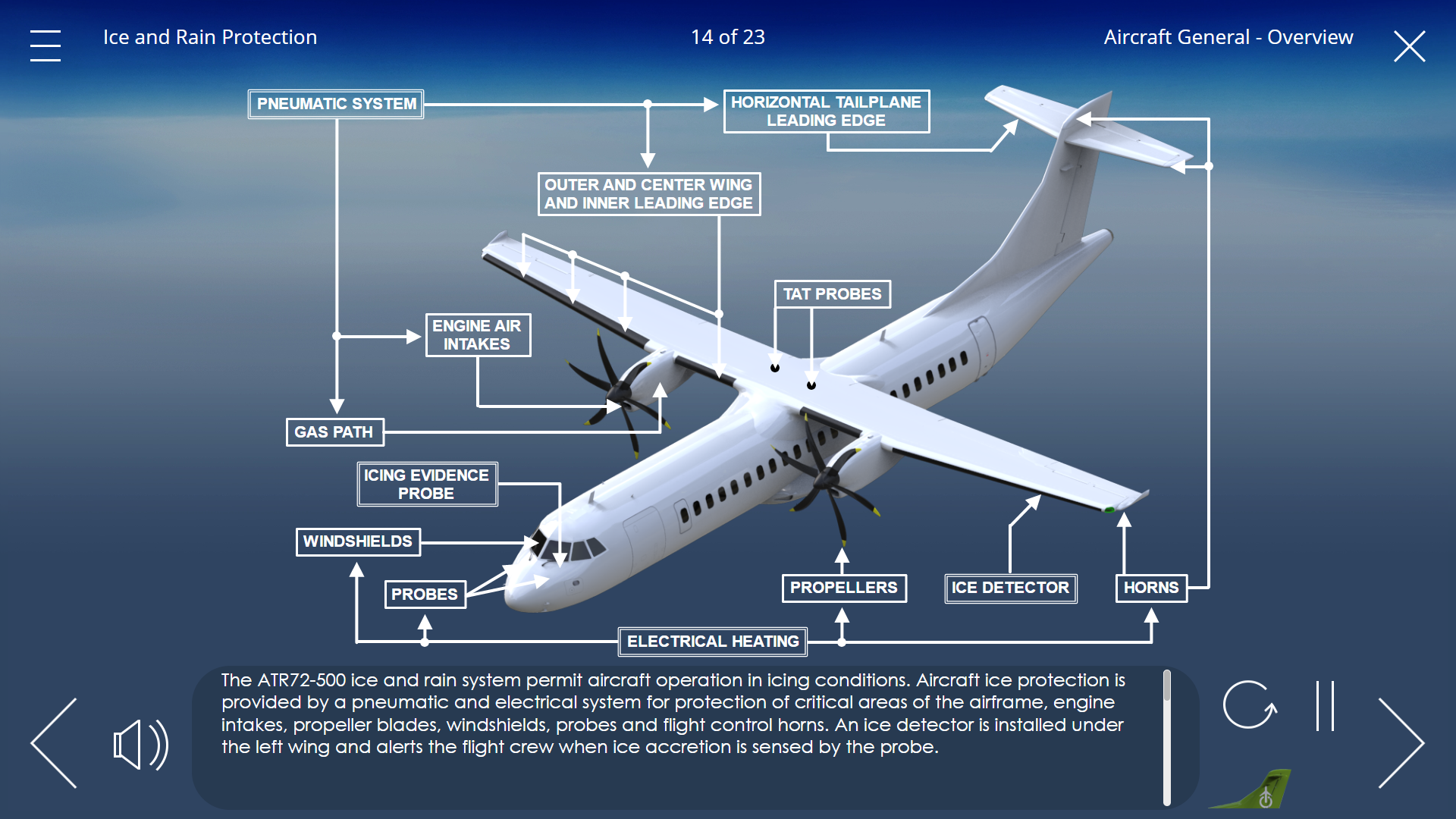 ATR 72-500 - ice and rain protection