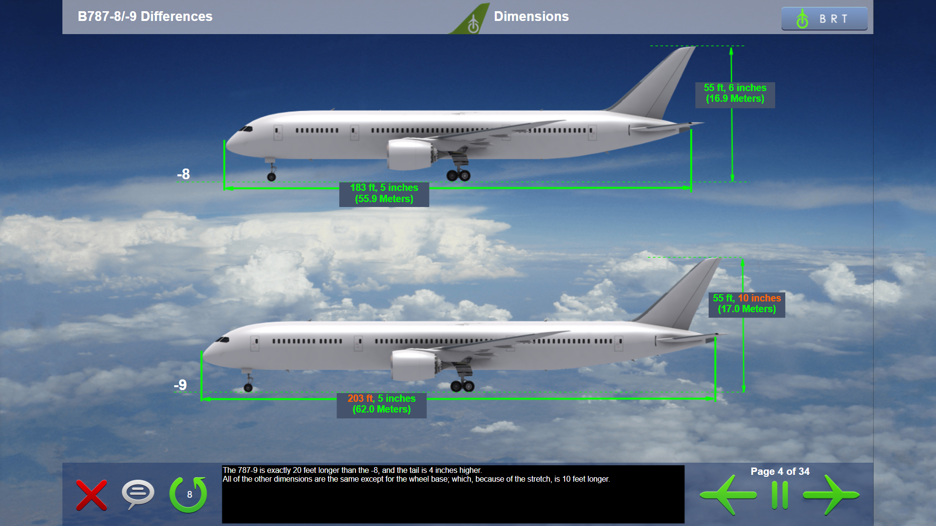 Boeing 787 Course example