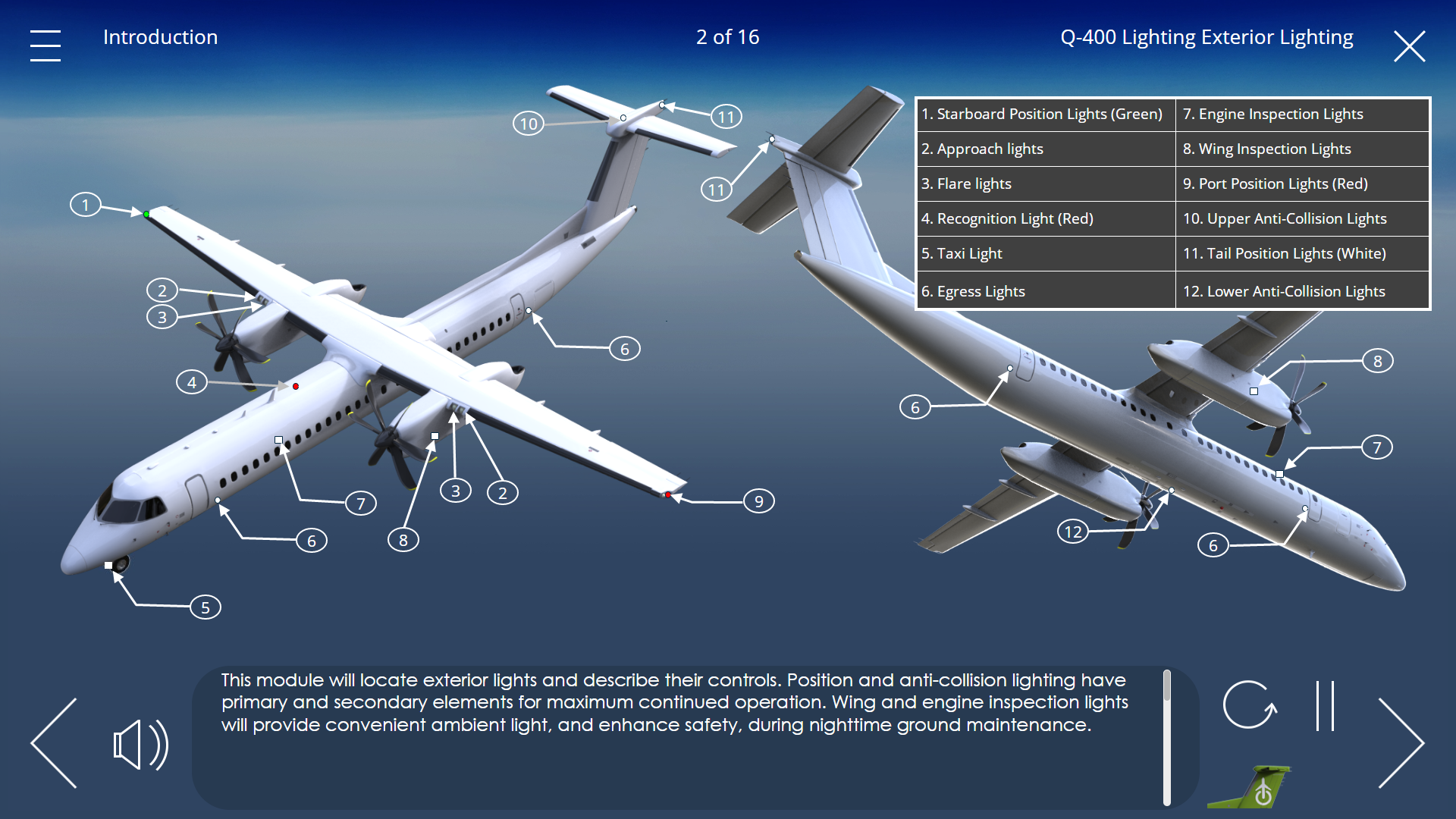 Q400 - external lightin