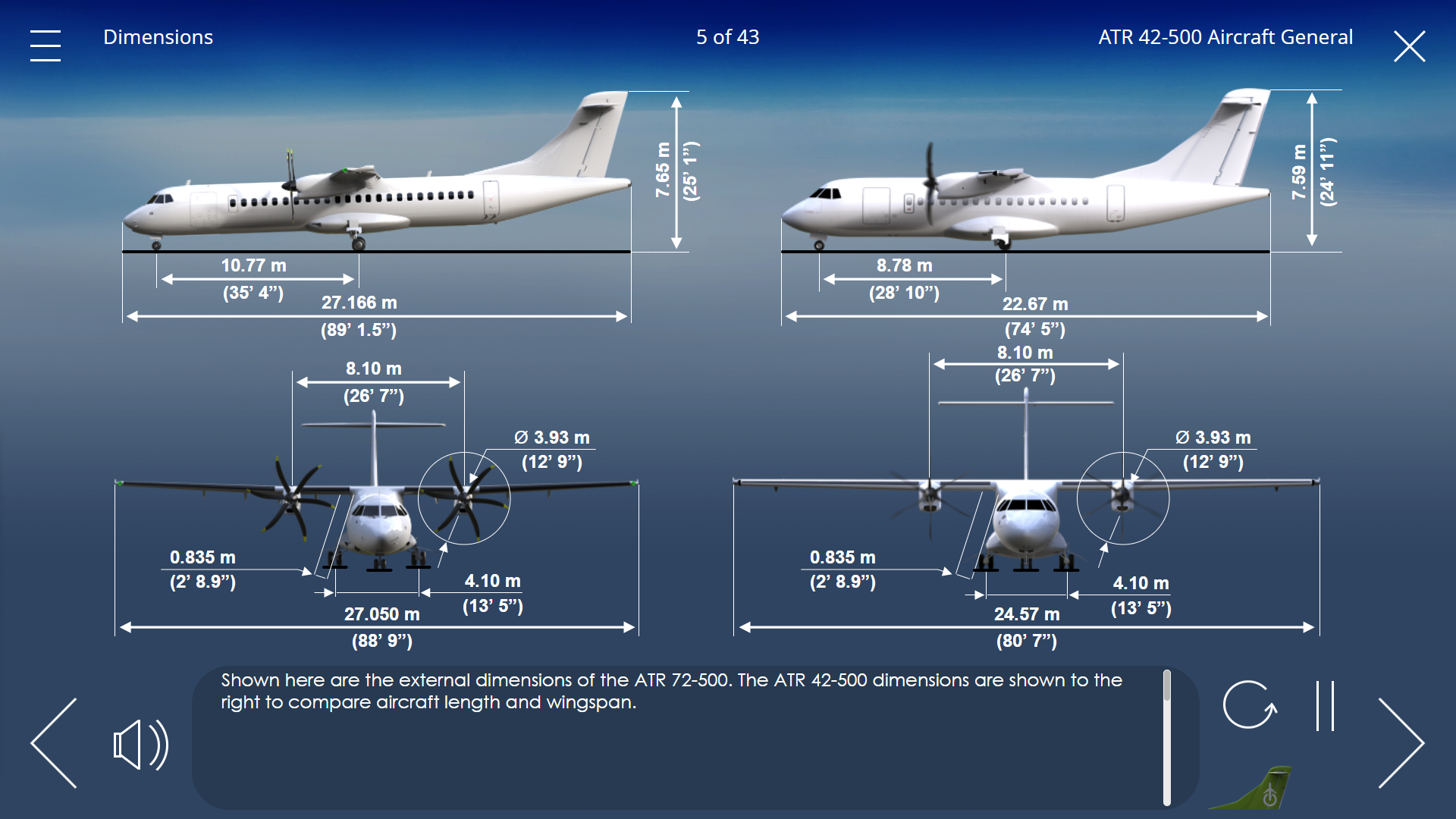 ATR Differences dimensions