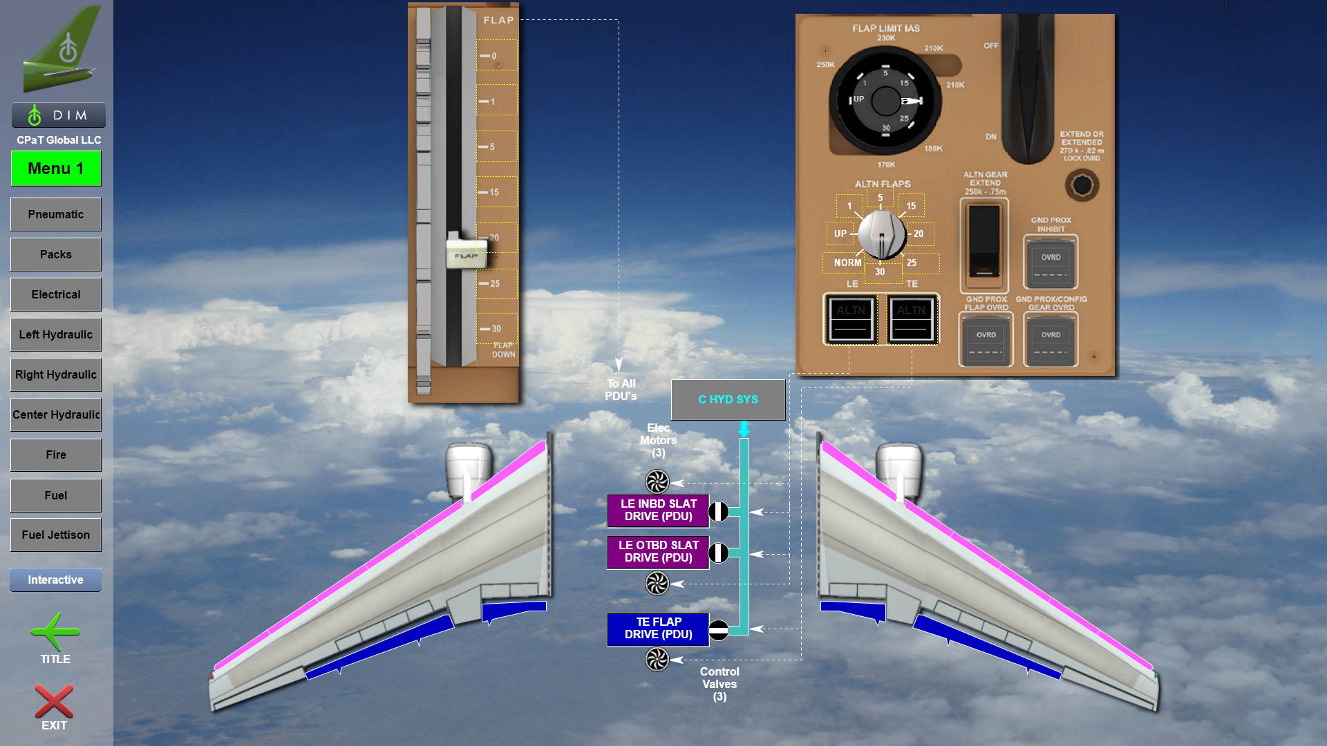 B767 Interactive diagrams