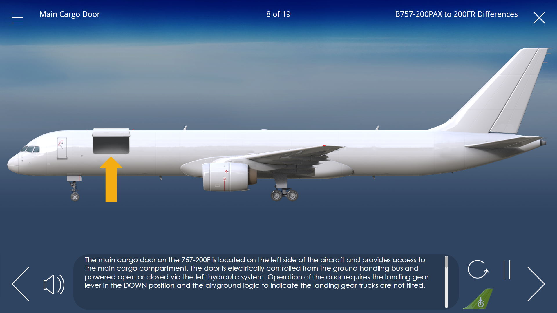 B757-200PAX to 200FR differences -main cargo door