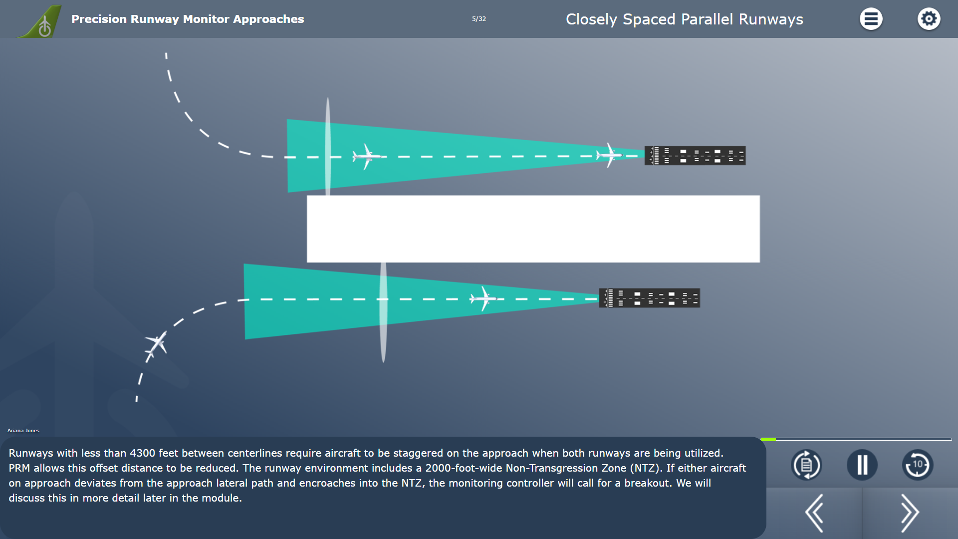 prm - parallel runways