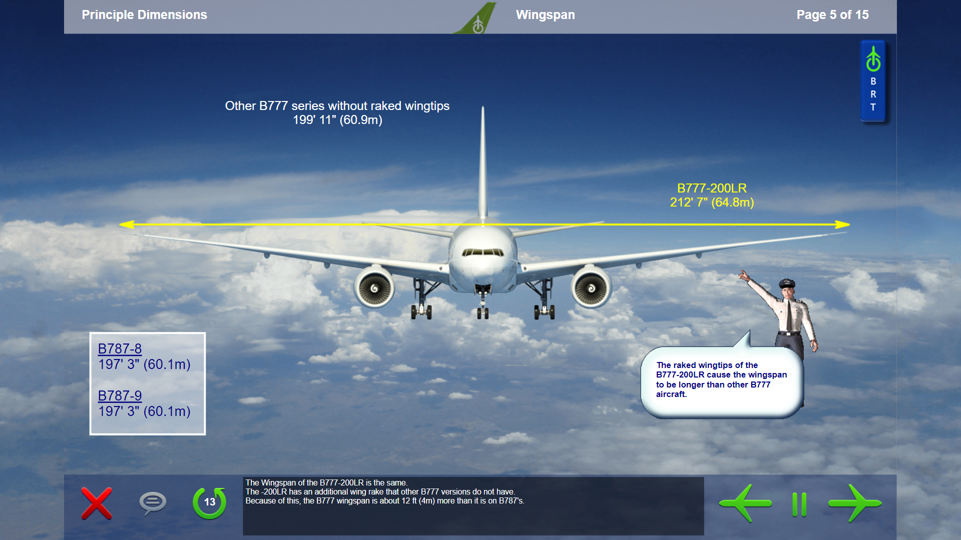 B787 wingspan differences