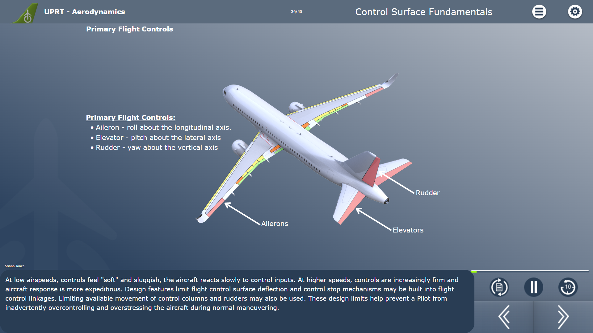 UPRT Aerodynamics_Primary Flight Controls