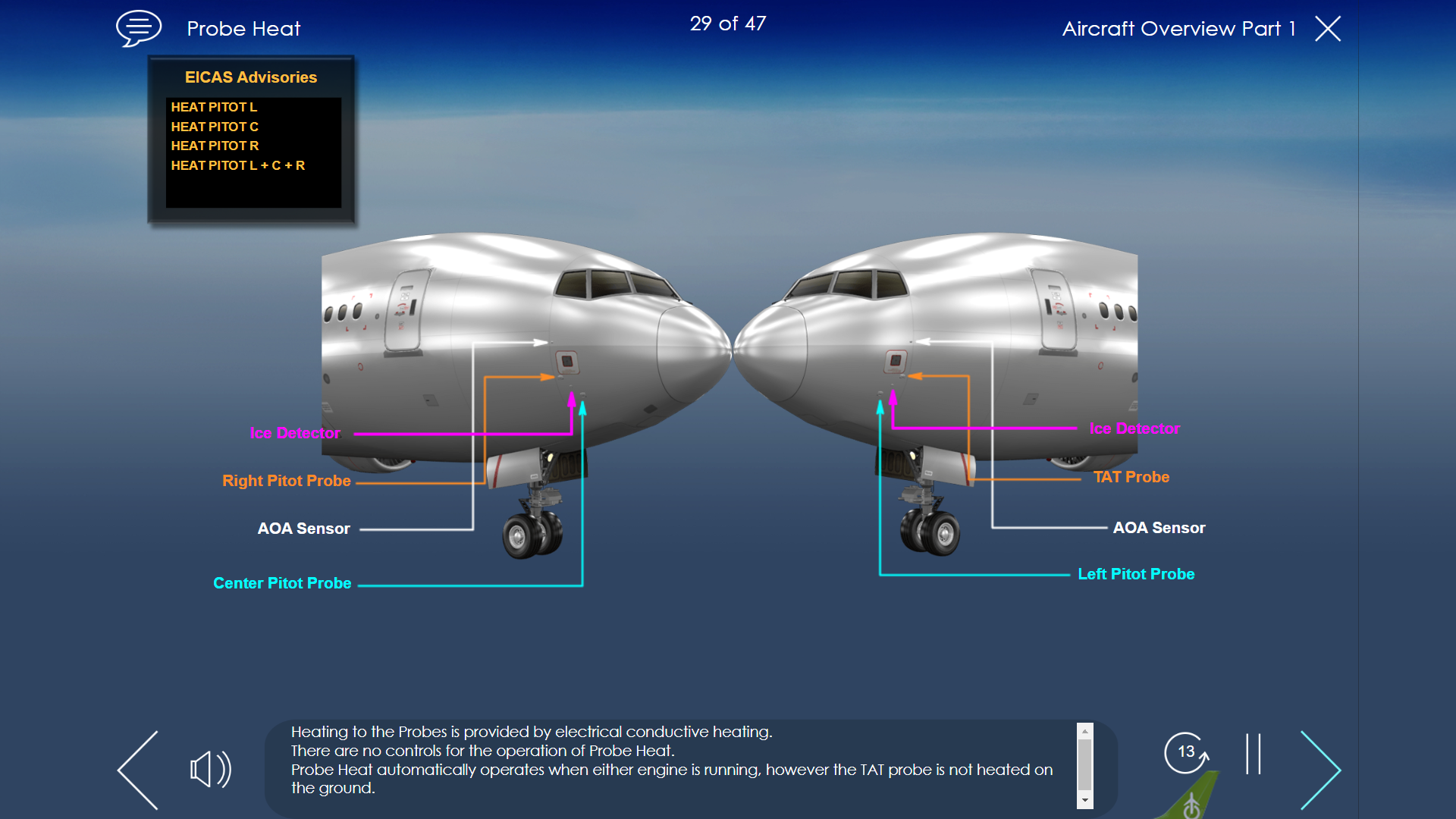 B777-300 Probe Heat