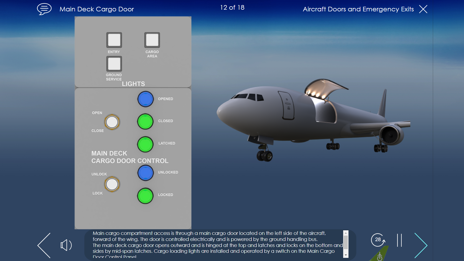 767F Main Deck Cargo Door