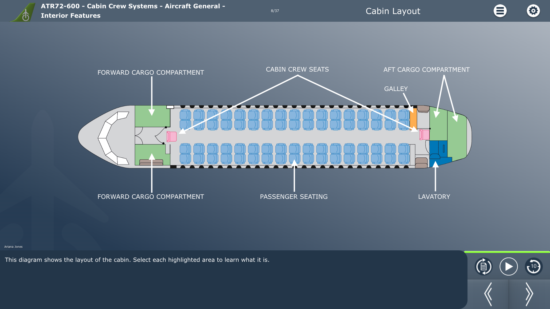 ATR72-600 Cabin Layout