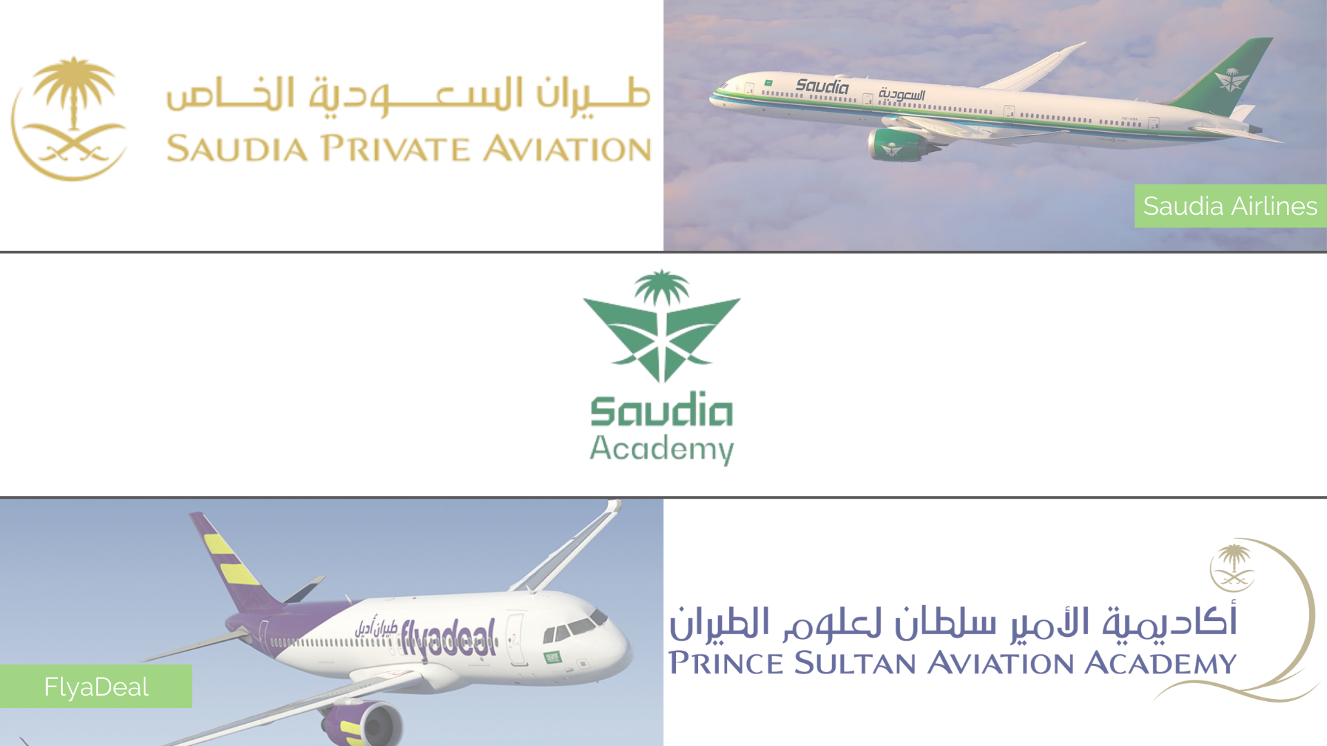 Saudia Academy