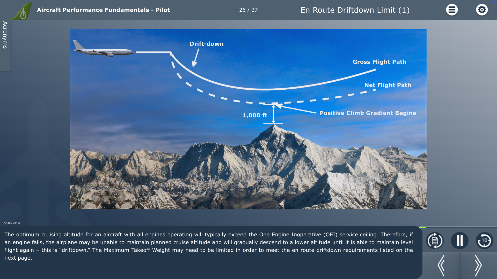 Aircraft Performance_En Route Driftdown Limit