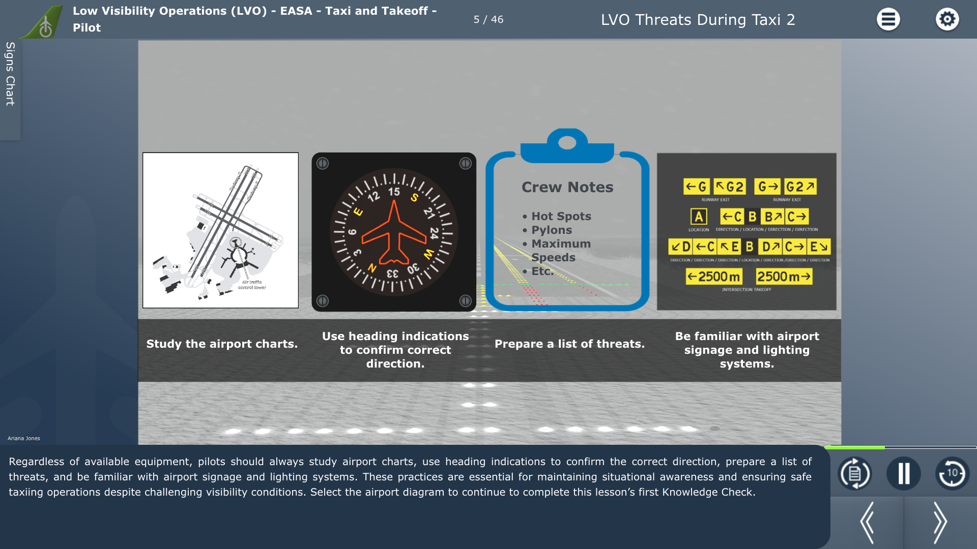 LVO_EASA_LVO Threats During Taxi 2