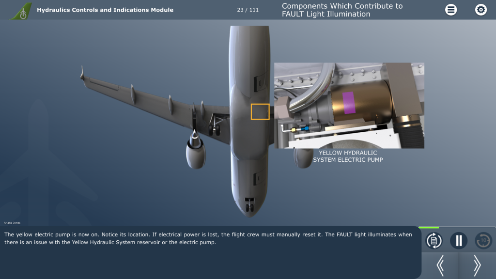 A320 Components Contributing to FAULT Light